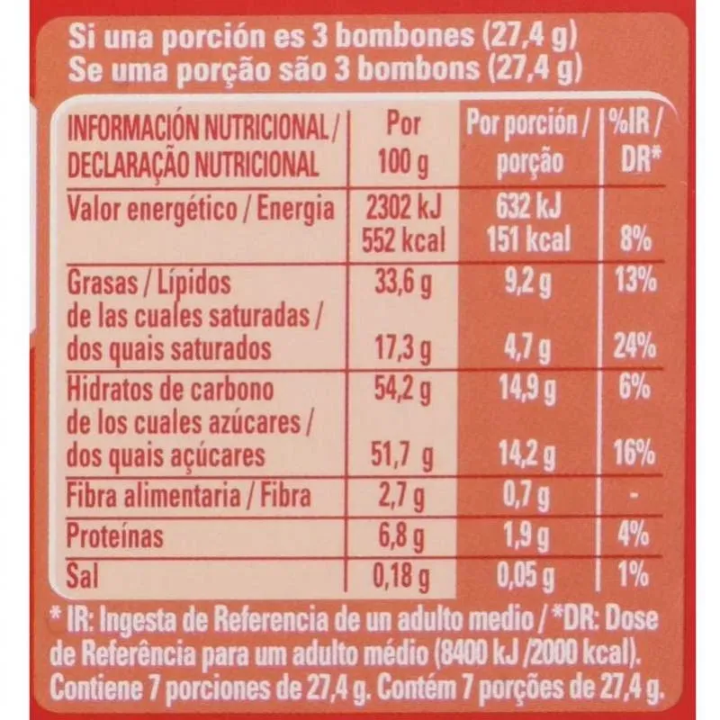 Pralines Caja Roja Nestlé