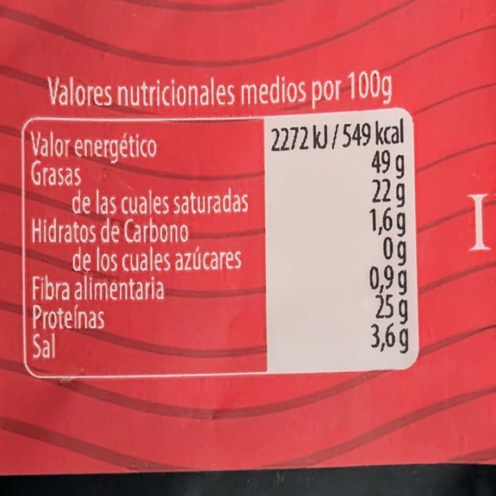 Kaufen natürliche iberische Chorizo ​​von Palacios|Gastronomic Spain