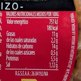 Mini potato omelet with chorizo | Gastronomic Spain