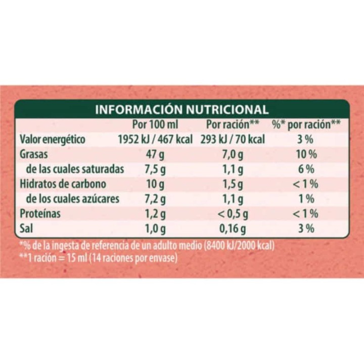 ▷ Salsa Cocktail | Comprar Online | Envío Gratis Europa