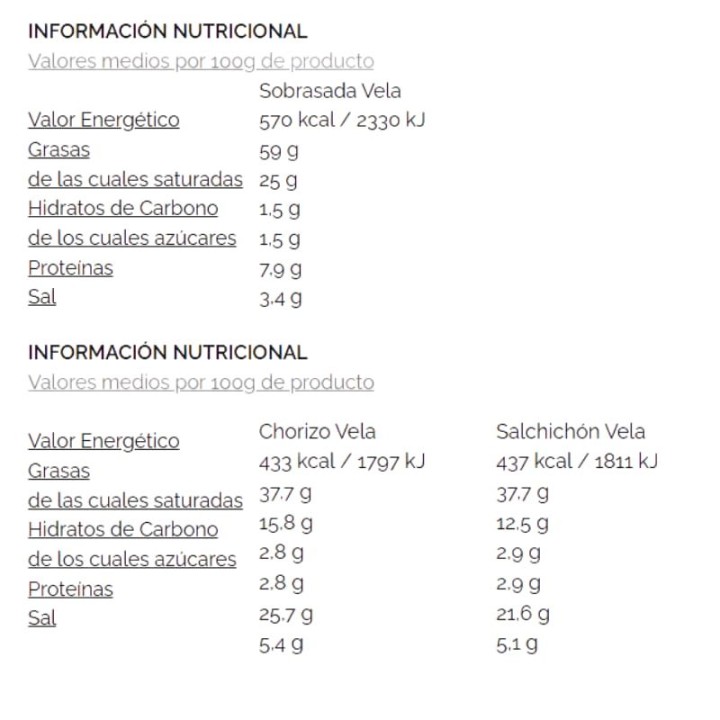 Pack mit 3 Iberischen "Velas"| Online Kaufen