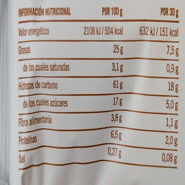 Olive OIl Cinnamon Tortas Inés Rosales I Shop Online