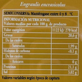Cantabrian Boquerones 125 gr. To buy online