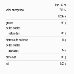 Yzaguirre Vermouth Reserva | Shop Online