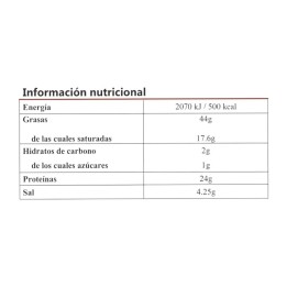Mini Fuet Snack Argal | Shop Online
