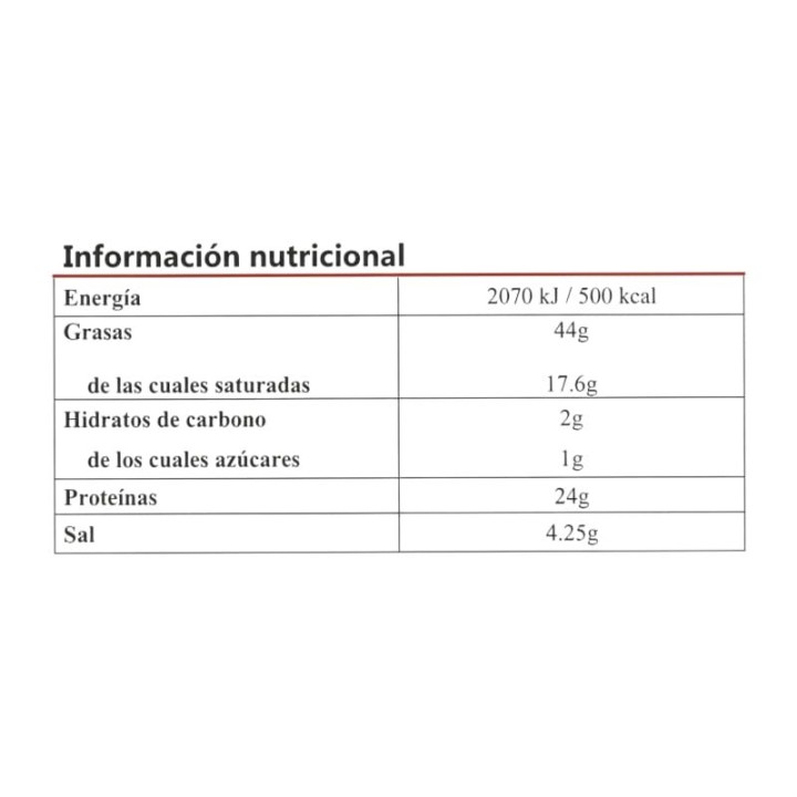 Mini Fuet Snack Argal | Comprar Online