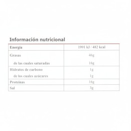 Chistorra de Navarra Argal | Shop Online