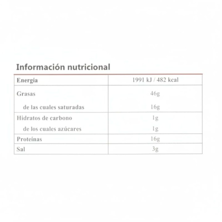 Chistorra de Navarra Argal | Comprar Online