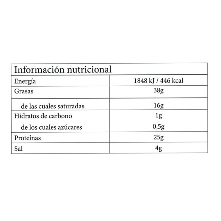 Chorizo de Navarra Argal | Comprar Online