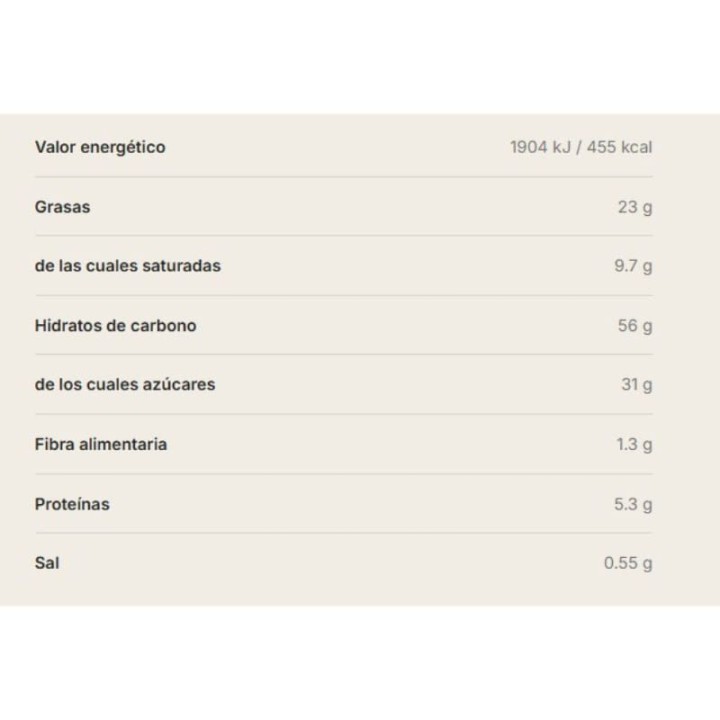 Sobaos | Comprar Online | Envío Gratis