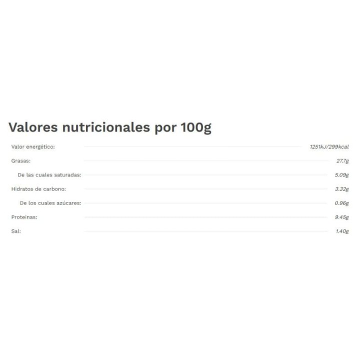 Iberitos Serrano‑Schinkenaufstrich Pack 3 | Online Kaufen