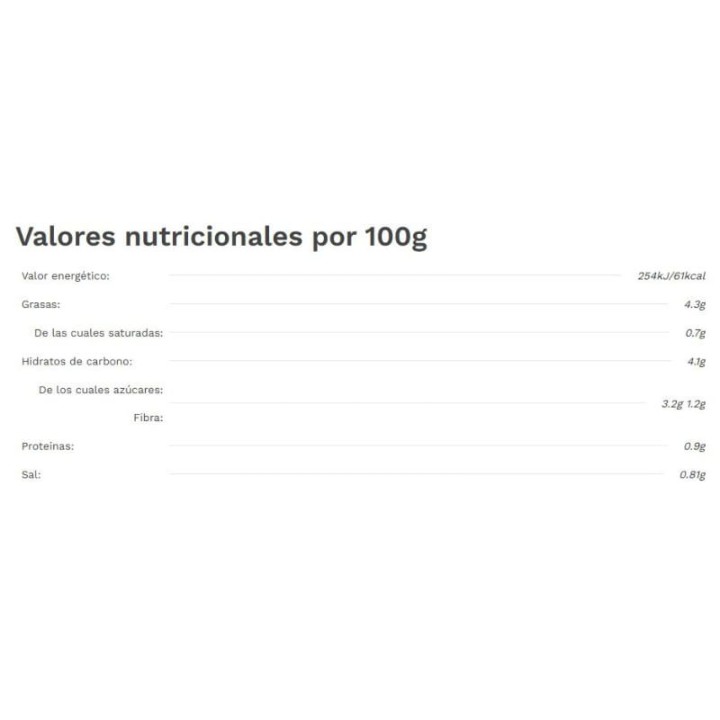 Gazpacho Natuur Iberitos | Koop Online