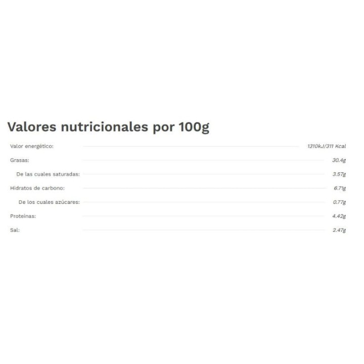 Iberitos Schinkenaufstrich Pack 3 | Online Kaufen