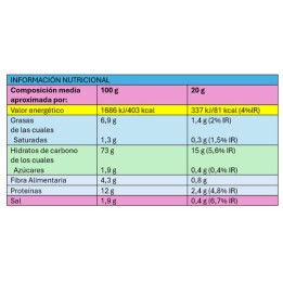 Regañás | Comprar Online | Envío Gratis