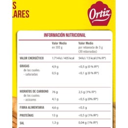 Mini Toasts I Online Kaufen I Gratis Versand