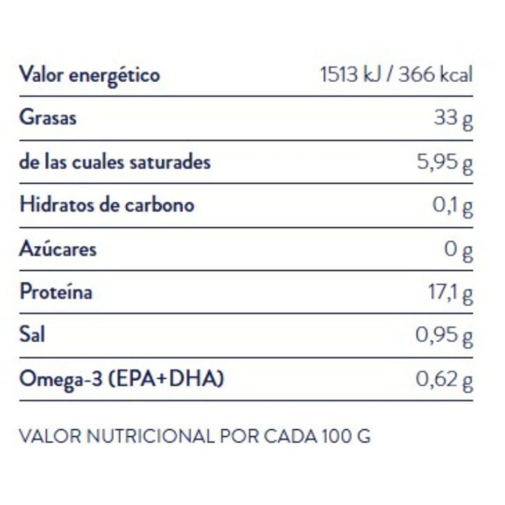 Sardinillas en Aceite de Oliva El Menú | Comprar Online