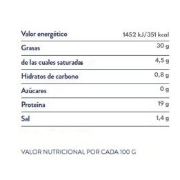 Sardinillas al Limón El Menú | Comprar Online
