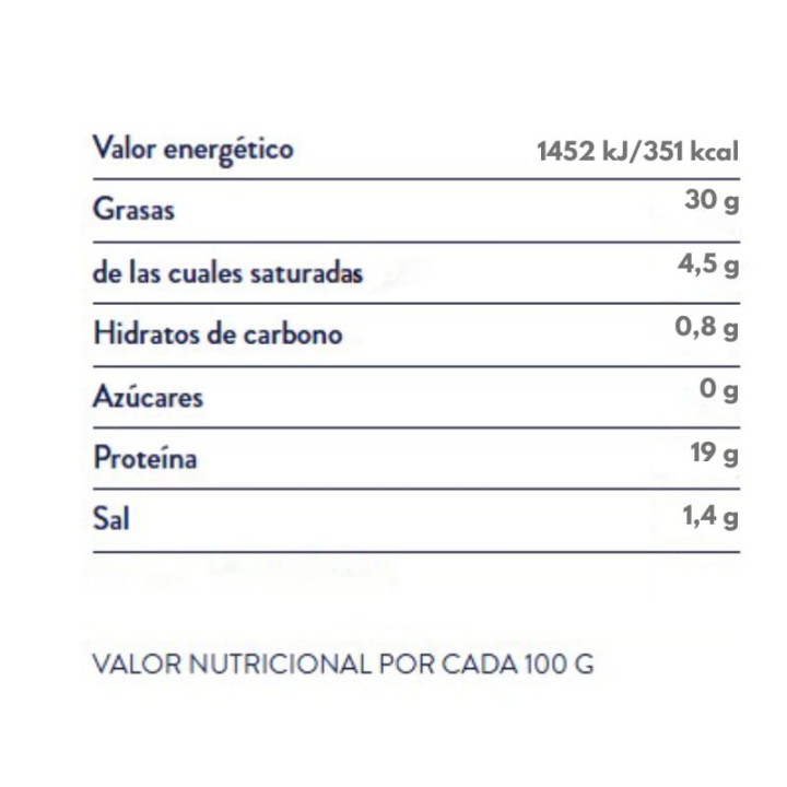 Sardientjes met Citroen El Menú | Koop Online