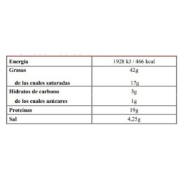 Chorizo Pamplona Gesneden Argal | Koop Online