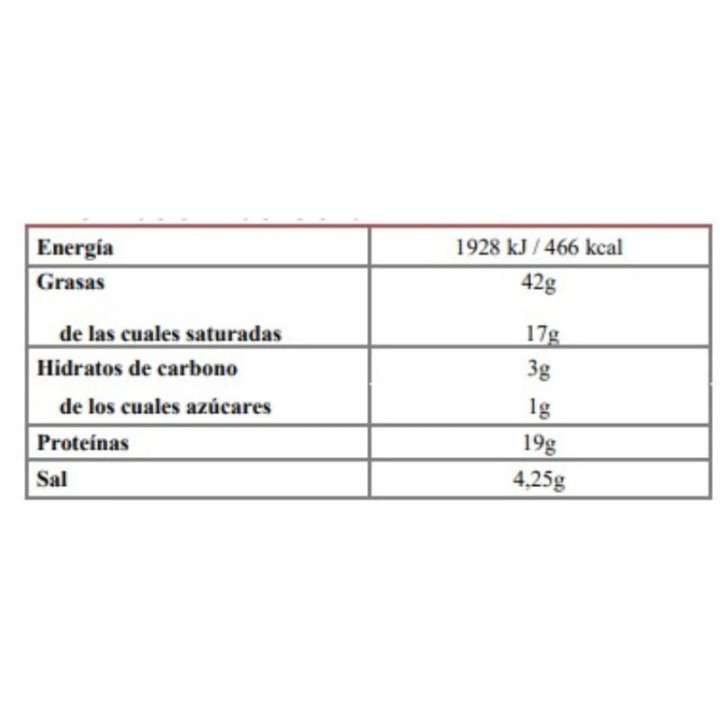 Chorizo Pamplona Loncheado Argal | Comprar Online