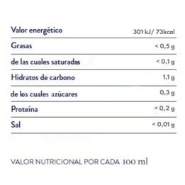 Hoya del Castillo Vino Tinto | Comprar Online