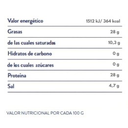 Cebo Ibérico Schouderham | Online Kopen | Gratis Verzending
