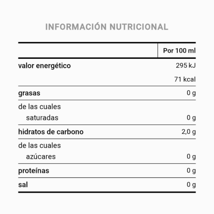Faustino Rivero Ulecia Albariño | Comprar Online