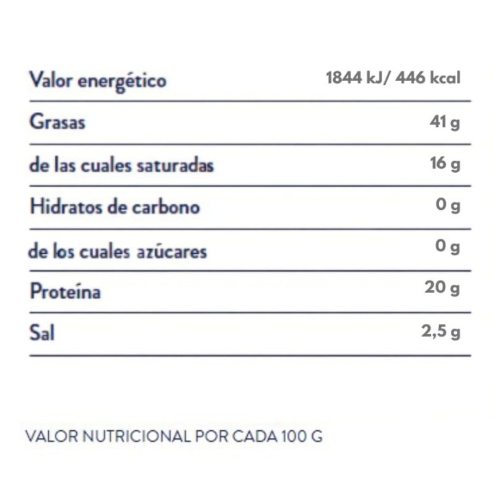 Torrezno de Soria Revilla | Comprar Online