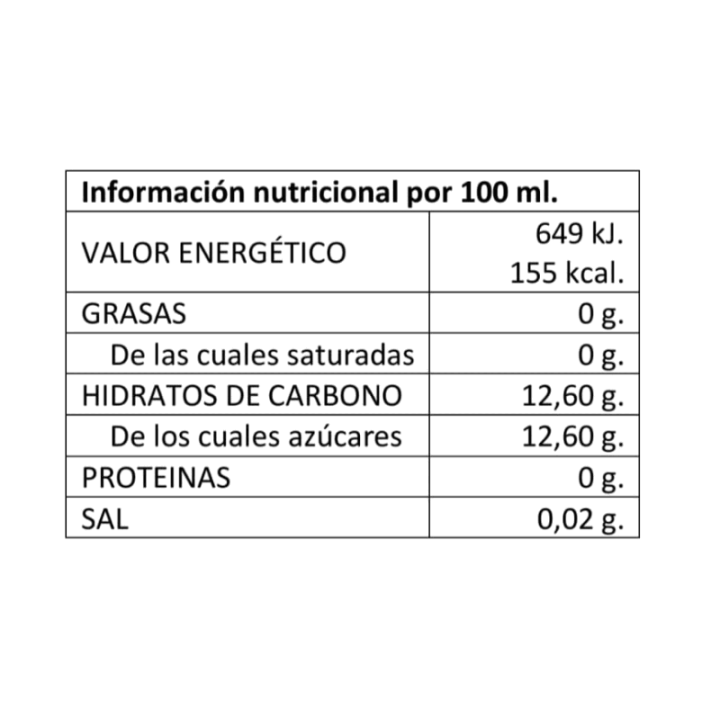 Vermut Rojo Zarro | Comprar Online