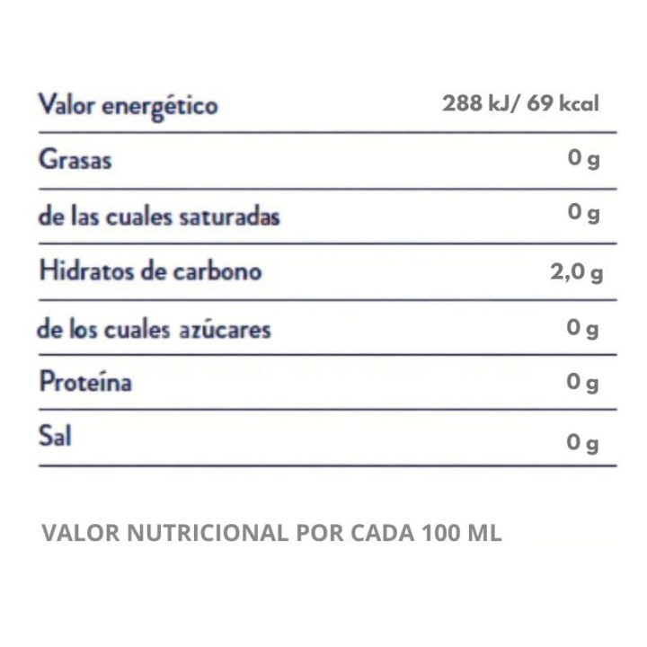 Faustino Rivero Ulecia Tempranillo | Comprar Online