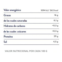 Navidul 4 Seasons Gran Reserva Ham | Shop Online