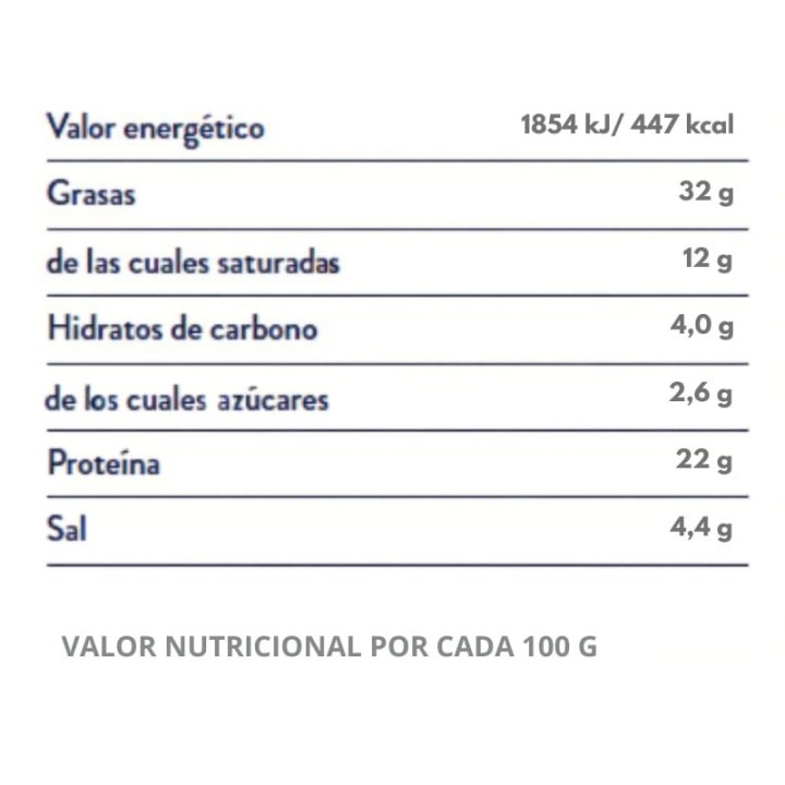 Chorizo Ibérico Gran Selección Navidul | Comprar Online
