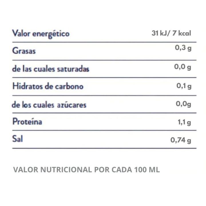 ▷ Fish Broth Aneto | Buy Online | Free Delivery Europe