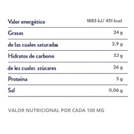 Spanish Muffins | Buy Online | Free Delivery