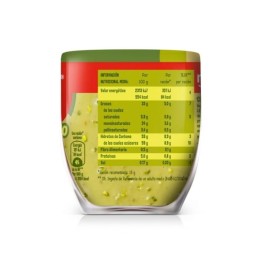 Nocilla de Pistacho | Comprar Online