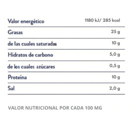 Pâté de Porc Ibérique Peña Negra | Achet en Ligne