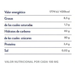 ▷ Pignons Confits Delaviuda| Acheter Enligne | Envoi Gratuit