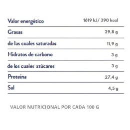 Salchichón Ibérico Extra Estirpe Negra | Comprar Online