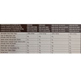 Selección Turrones Tradicionales El Almendro | Comprar Online